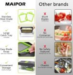 16-in-1 Multifunctional Vegetable Cutter & Slicer – Kitchen Tool with Interchangeable Blades
